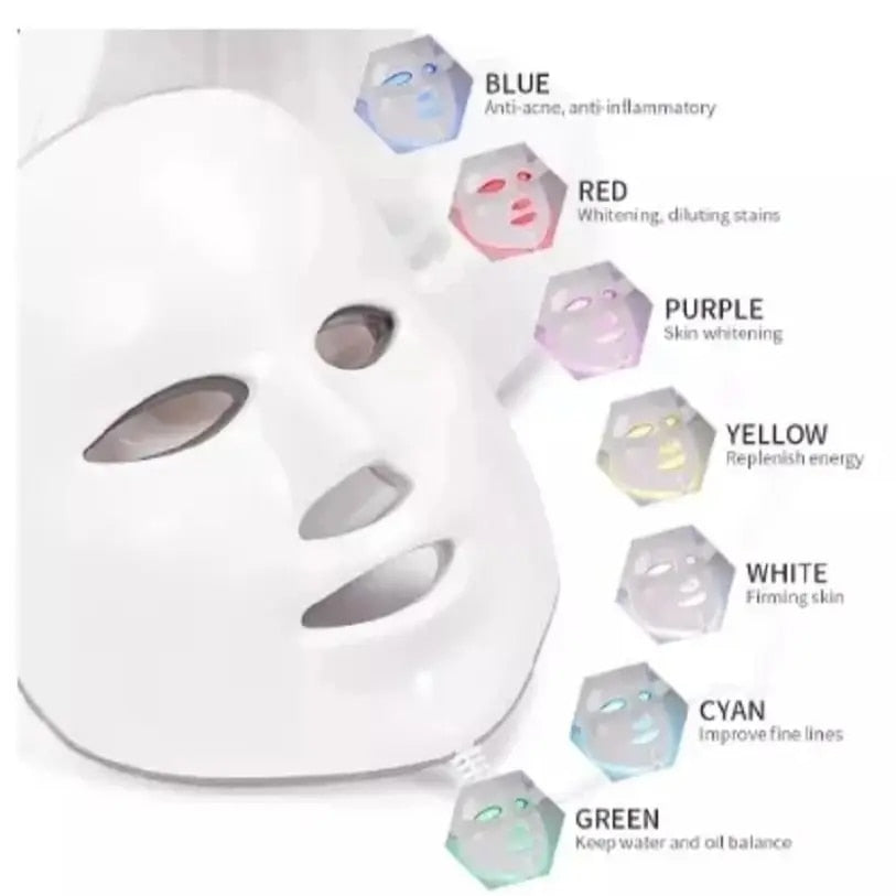 Radiant Skin 7 Colors LED Mask