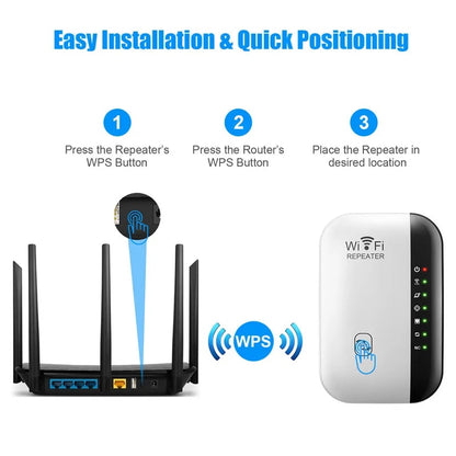 300Mbps WiFi Repeater - Signal Boosting Device