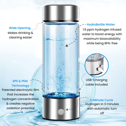 Essenley - Hydrogen Water Bottle