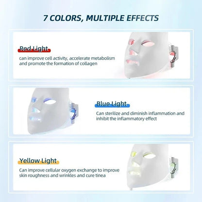 Radiant Skin 7 Colors LED Mask