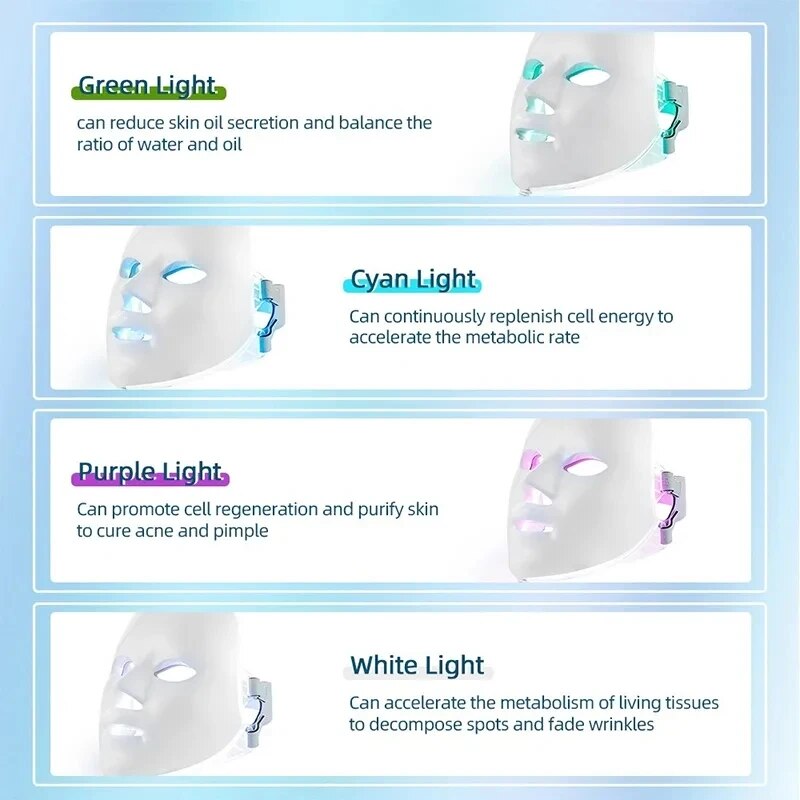 Radiant Skin 7 Colors LED Mask